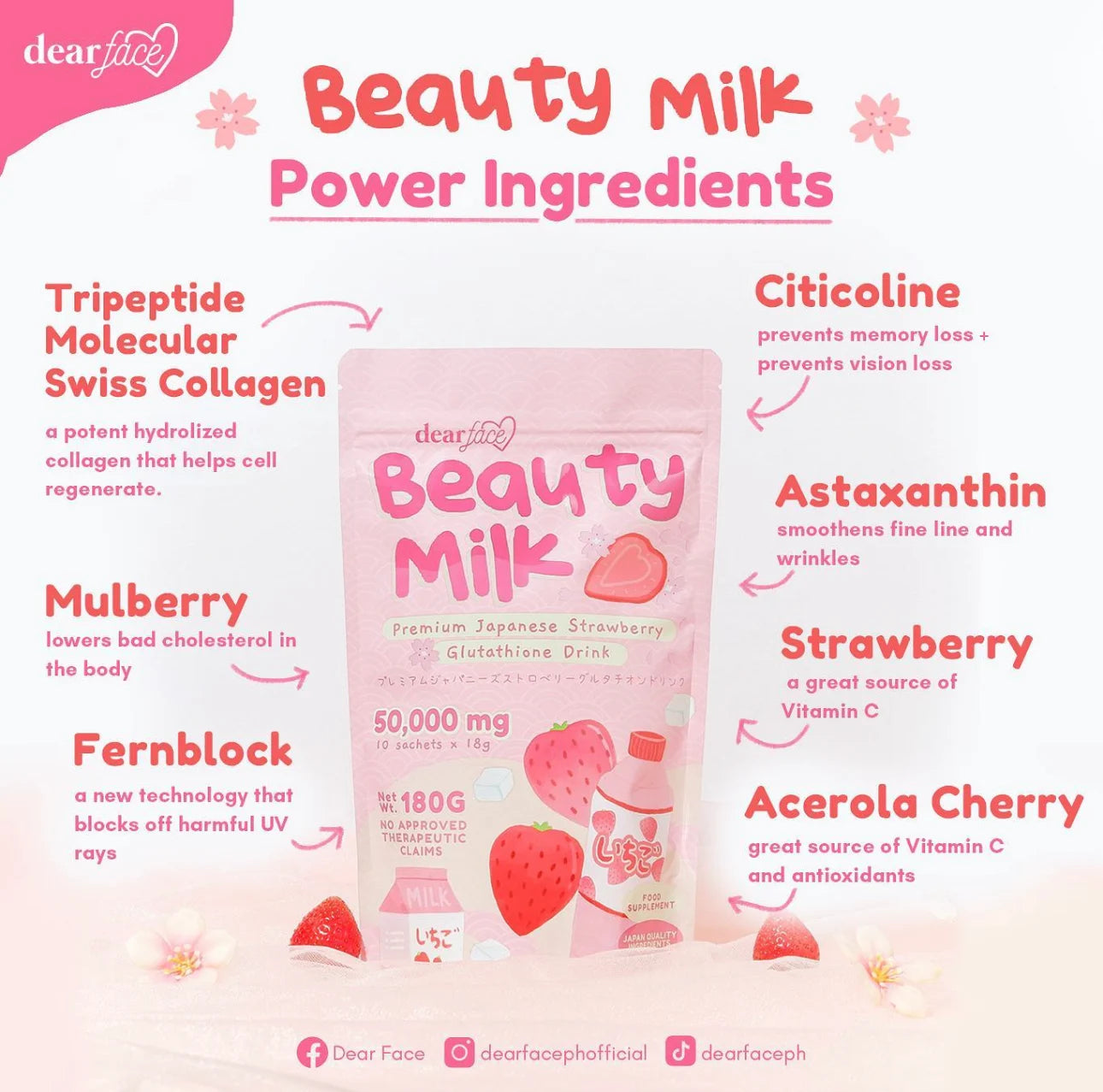 Beauty Milk - Premium Japanese Strawberry Glutathione Drink